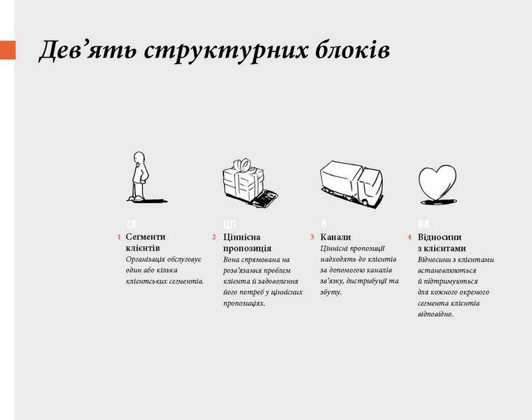 Створюємо бізнес-модель. Александер Остервальдер, Ів Піньє. (тверда палітурка, українською мовою) 2233978232 фото