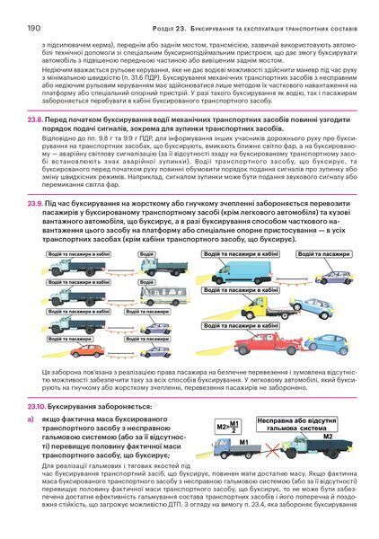 ПДР 2026. Правила Дорожнього Руху України 2026 з коментарями та ілюстраціями (українською мовою) 7893456879 фото