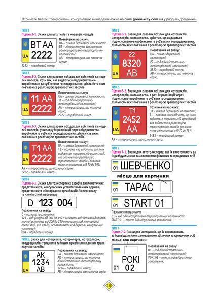 ПДР 2026. Правила Дорожнього Руху України 2026 з коментарями (українською мовою) 456654159 фото