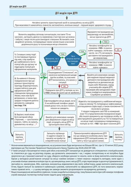 Правила Дорожнього Руху України 2026 р. Ілюстрований навчальний посібник (українською мовою) (великі) 326478546 фото